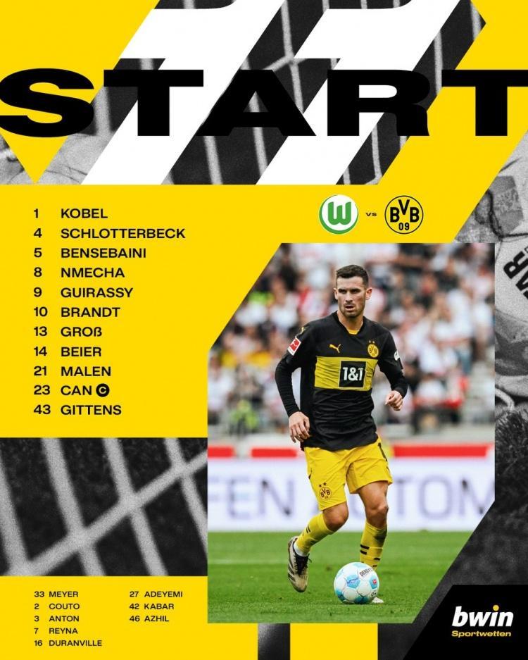 沃尔夫斯堡前锋神勇表现，下一轮比赛或再进球的简单介绍