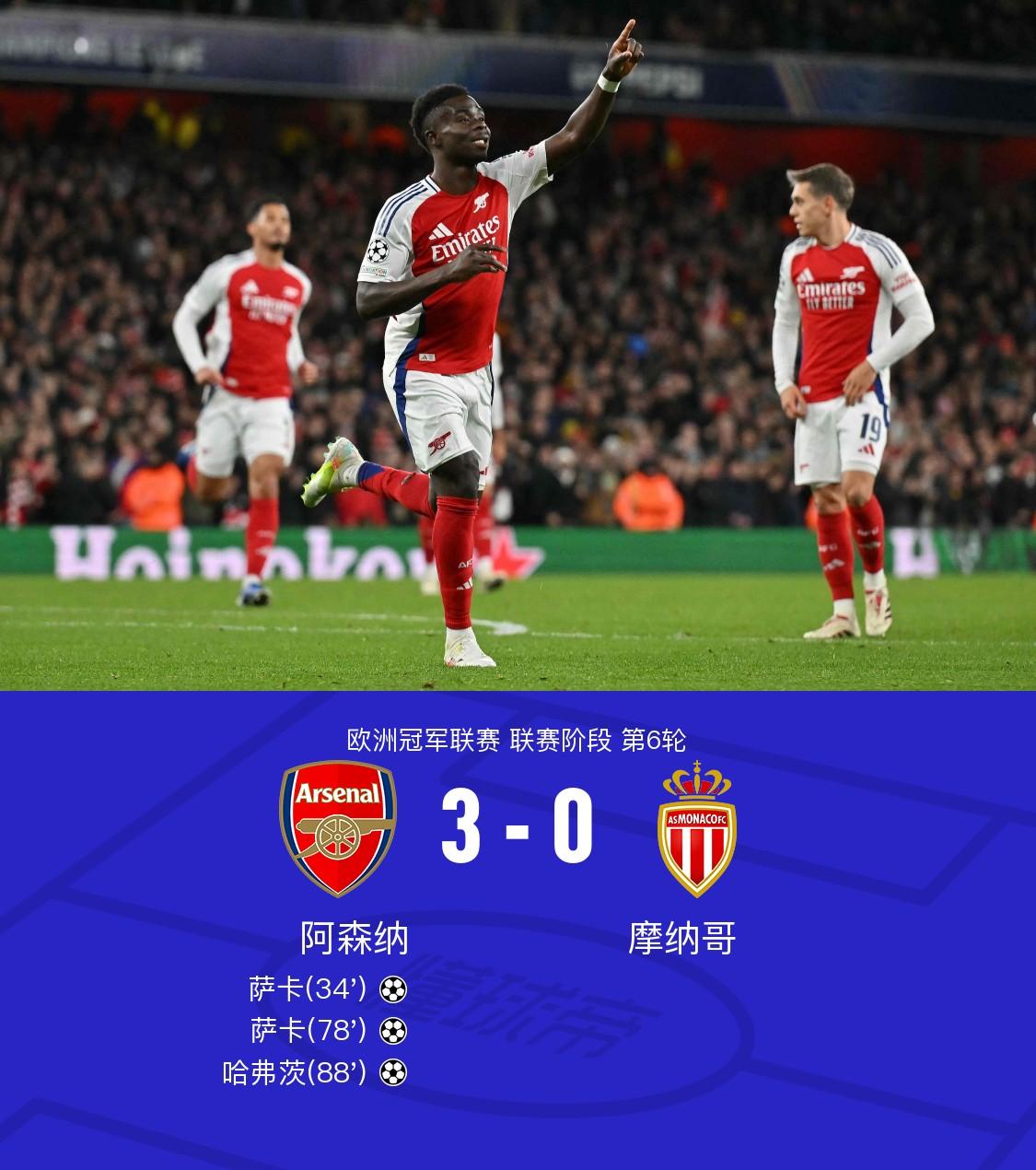 爱游戏网页版登录入口-阿森纳主场失利，争冠形势渐渐模糊