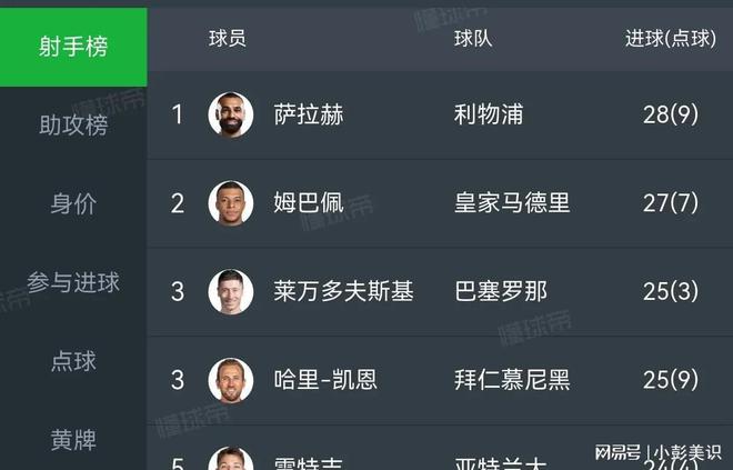 爱游戏官网-欧国联赛受伤队员大名单曝光，球队备战危机