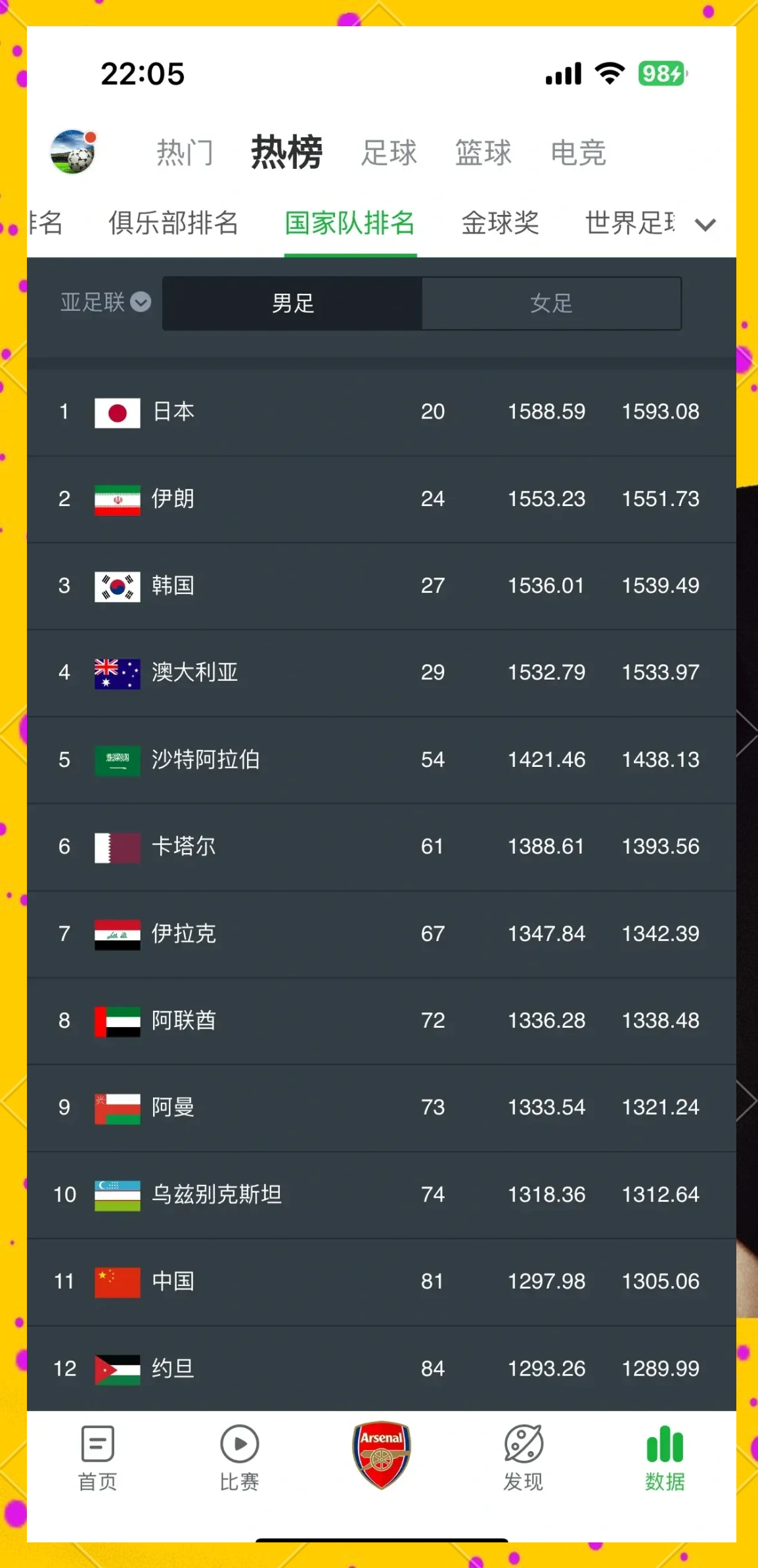 亚洲俱乐部足球联赛带来惊喜结果 亚洲俱乐部足球联赛带来惊喜结果