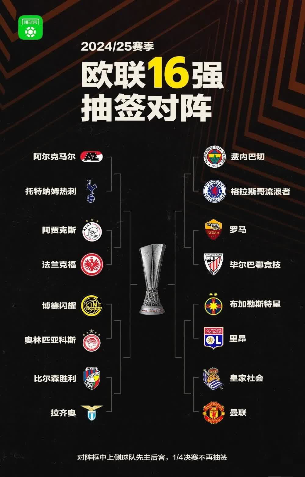 关于欧盟杯预选赛四强争夺激烈升级的信息 关于欧盟杯预选赛四强争夺激烈升级的信息