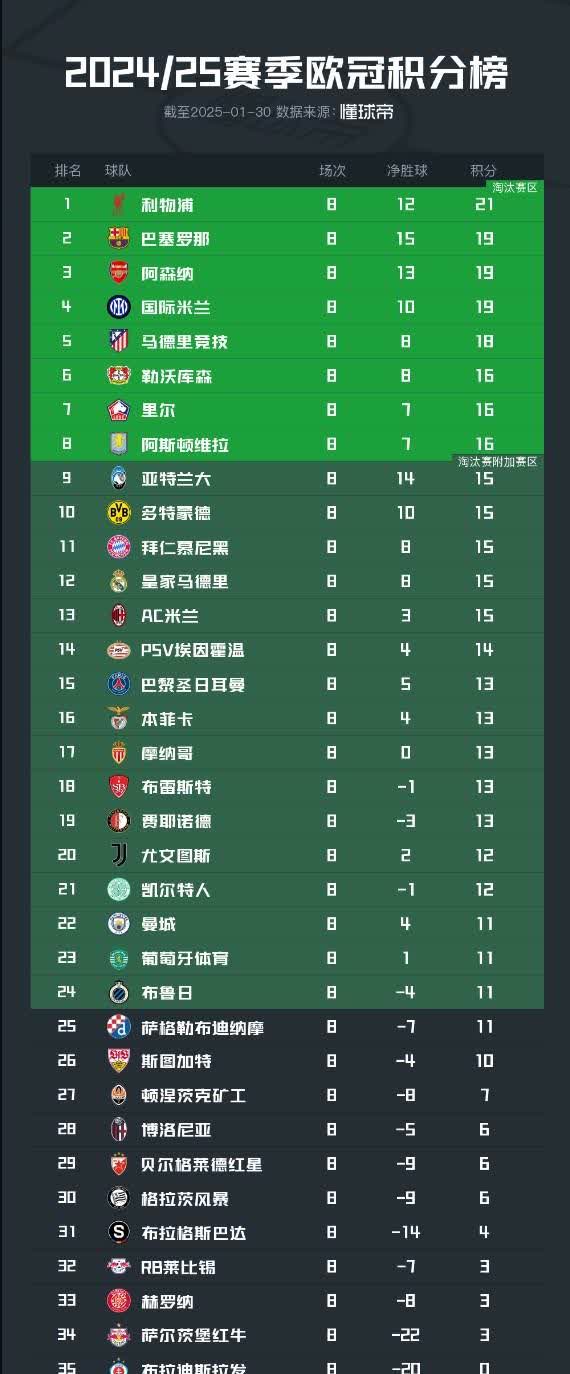 爱游戏在线登录-关于欧国联赛小组赛完满落幕，弱队出人意表的信息