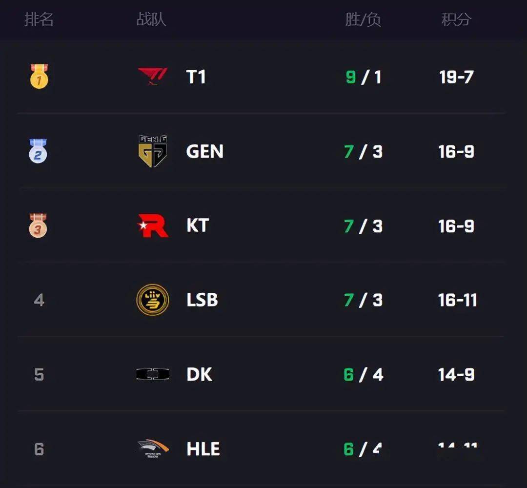 爵士队全队表现低迷,需反思训练计划的简单介绍 爵士队全队表现低迷,需反思训练计划的简单介绍