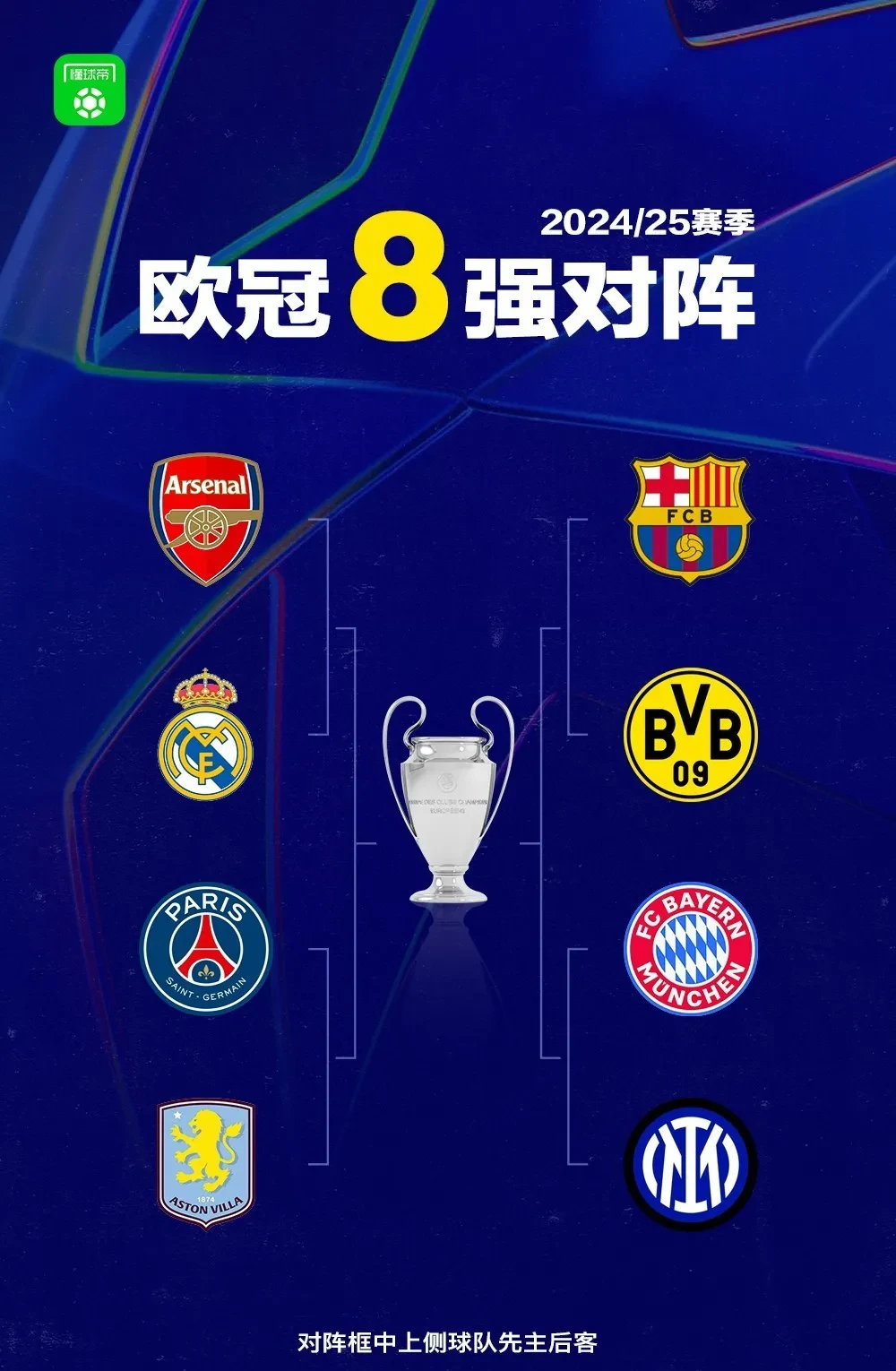 爱游戏亚洲官网-曼联全力以赴，力争跻身亚冠八强的简单介绍