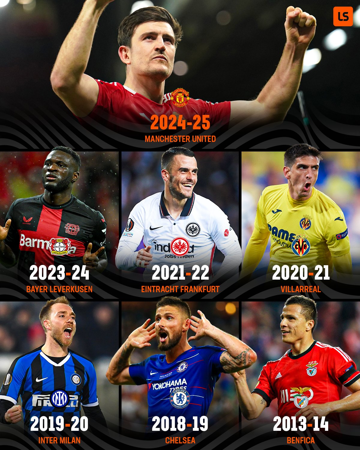 曼联全力以赴,力争跻身亚冠八强的简单介绍 曼联全力以赴,力争跻身亚冠八强的简单介绍