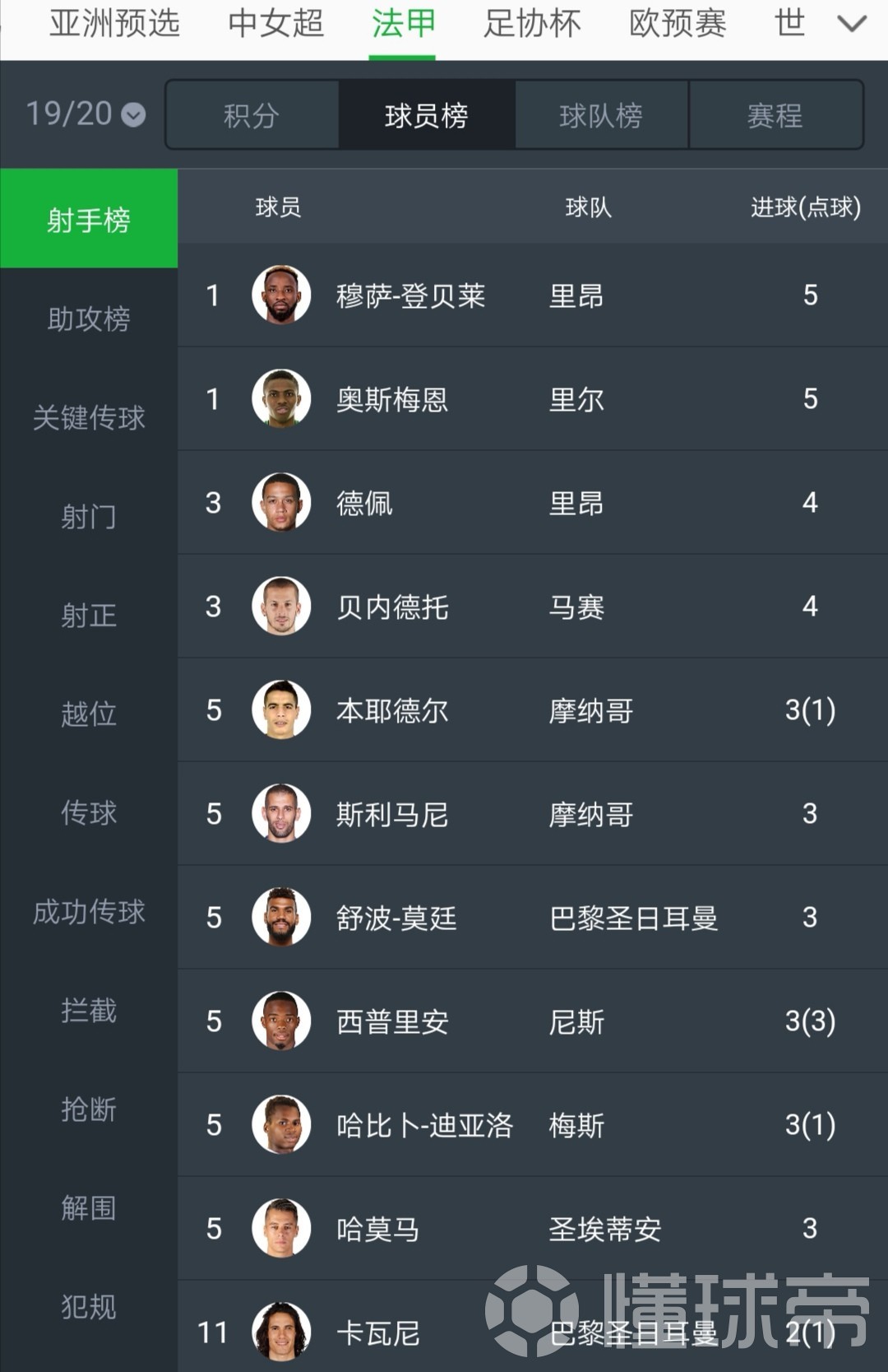 兰斯客场战胜南特，积分榜上有所攀升的简单介绍